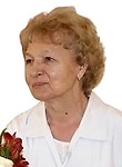 Оганесян Александра Яковлевна Оганесян Александра Яковлевна