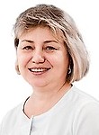 Негинская Виктория Александровна