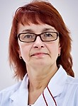 Щербак Светлана Николаевна