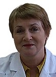Кочеткова Марина Николаевна