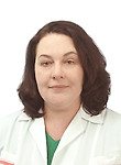 Руденко Ирина Алексеевна