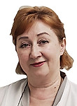 Лоскутова Елена Владимировна